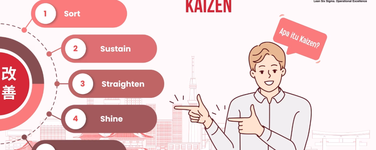 SSCX International Kerja Lebih Baik Setiap Hari Pahami dan Terapkan Kaizen