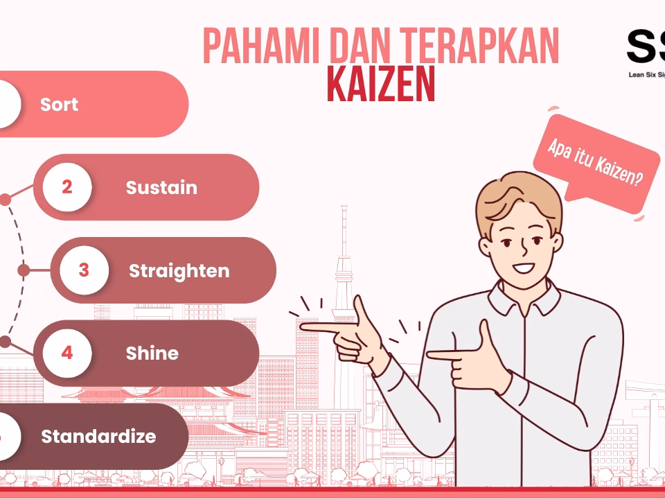 SSCX International Kerja Lebih Baik Setiap Hari Pahami dan Terapkan Kaizen