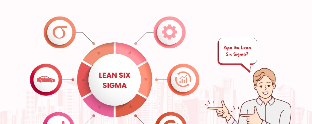Sejarah Lean Six Sigma