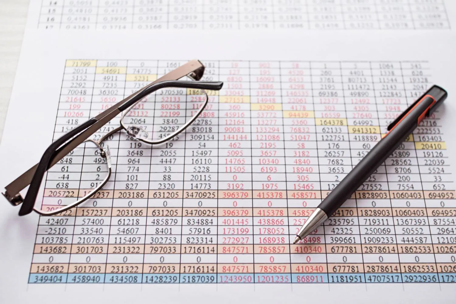 Balanced Scorecard SSCX International