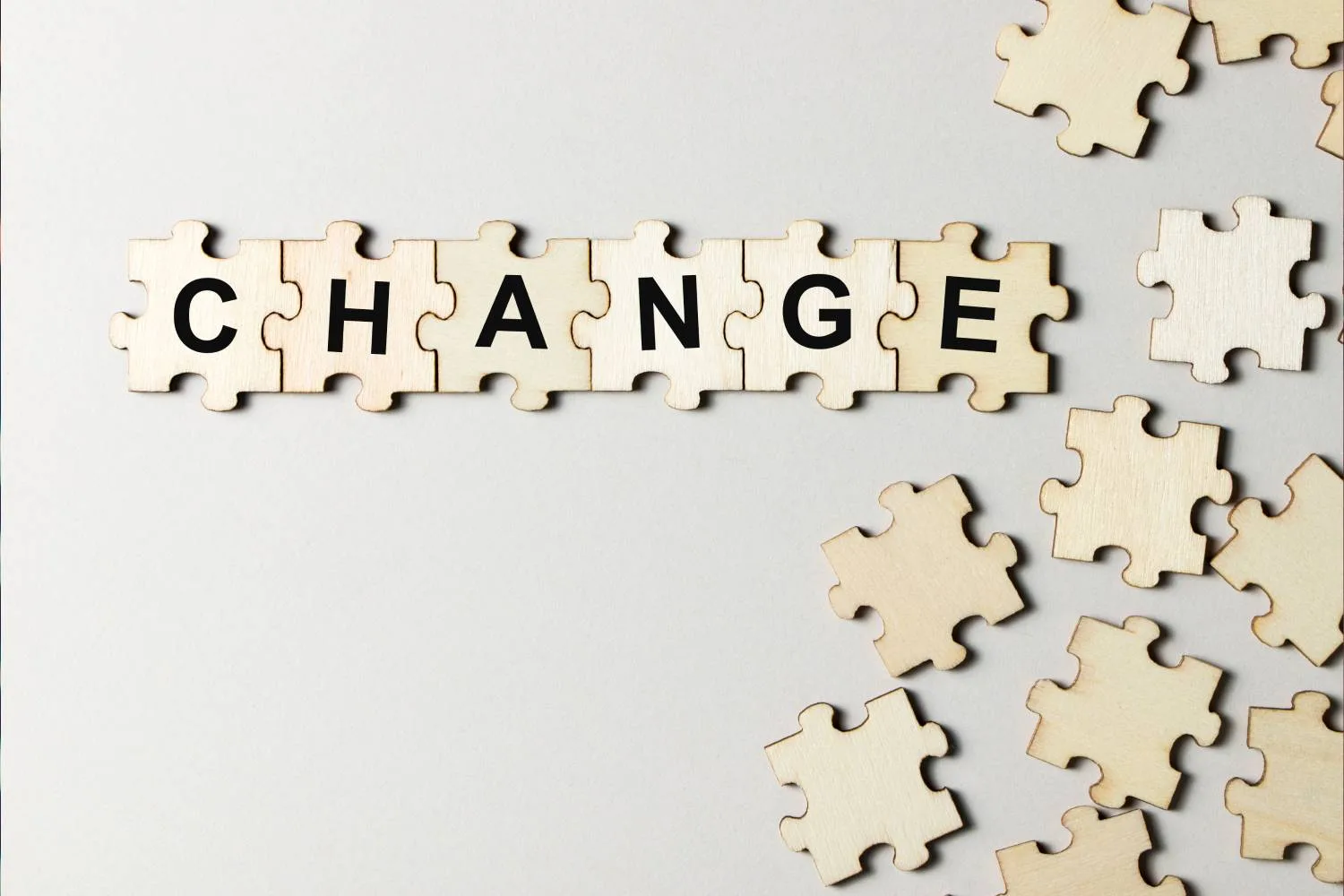 Change Management SSCX International