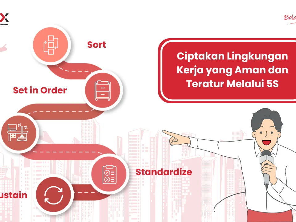 Ciptakan-Lingkungan-Kerja-yang-Aman-dan-Teratur-Melalui-5S