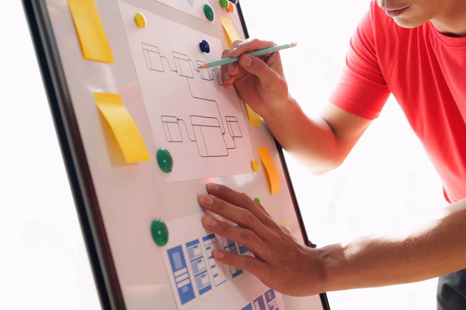 Value Stream Mapping SSCX International