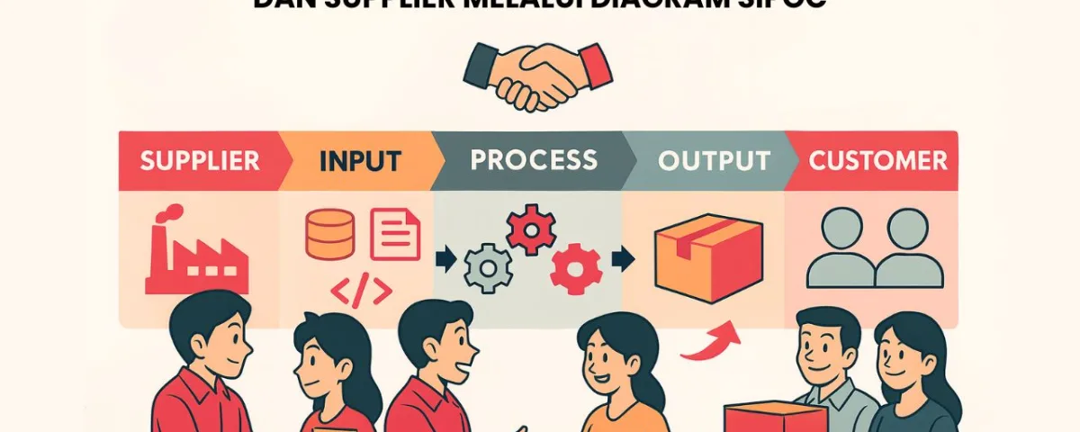 Pahami Keterkaitan antara Konsumen dan Supplier Melalui Diagram SIPOC - SSCX International