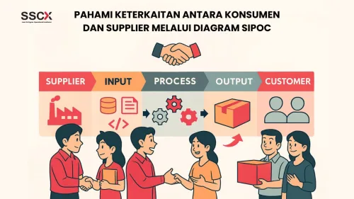 Pahami Keterkaitan antara Konsumen dan Supplier Melalui Diagram SIPOC - SSCX International