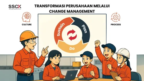 Transformasi Perusahaan Melalui Change Management - SSCX International