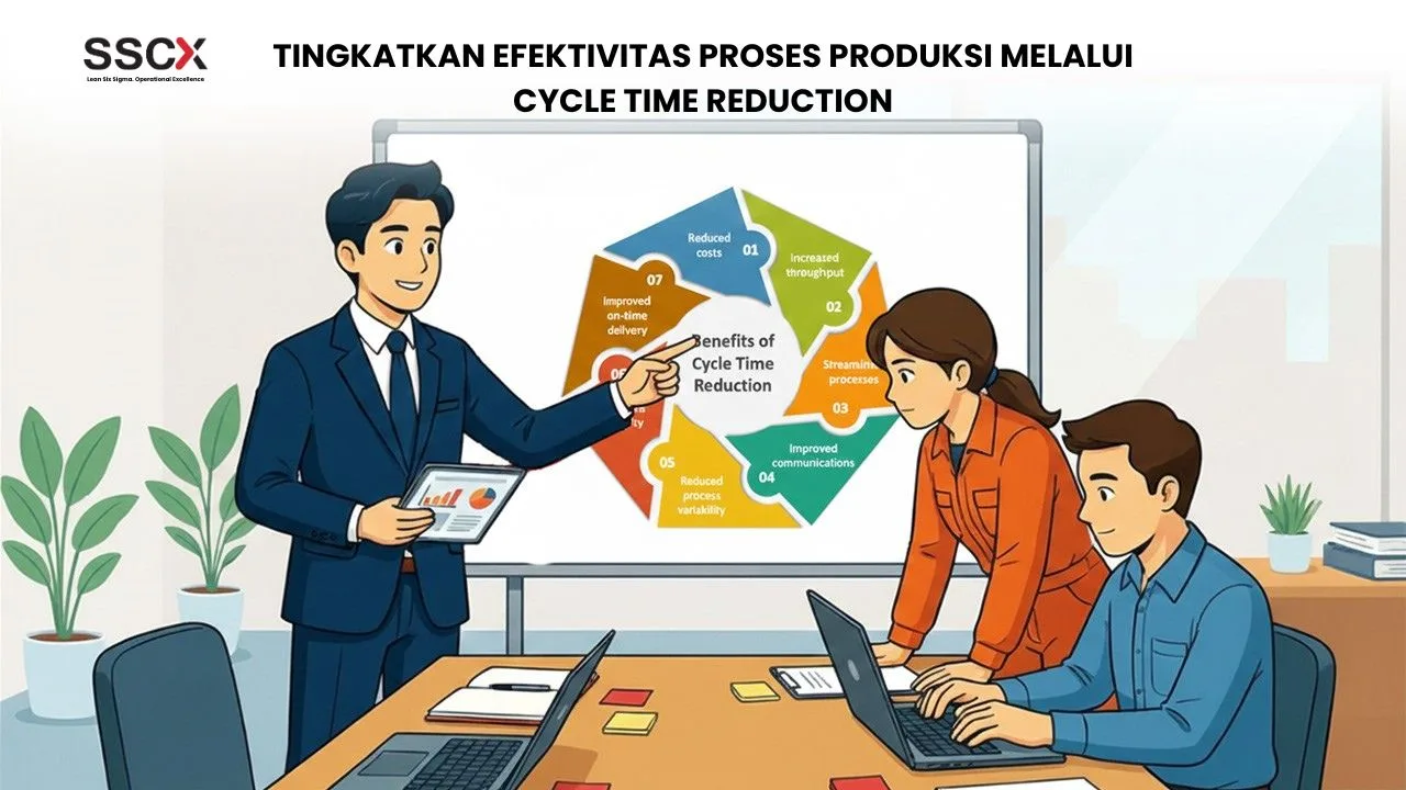 Tingkatkan Efektivitas Proses Produksi Melalui Cycle Time Reduction - SSCX International